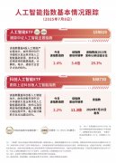 市值一夜丧失4900亿元不变币是主要的跨境领取东 
